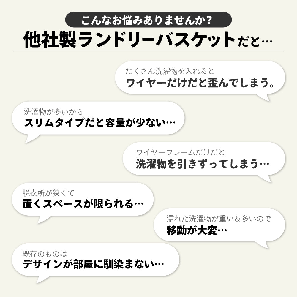 【数量限定アウトレット品】ランドリーバスケット キャスター付き 持ち手付き 大容量55L ランドリーワゴン バスケット 洗濯カゴ 洗濯かご 洗濯物入れ 脱衣かご