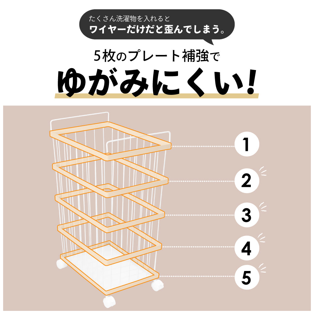 【数量限定アウトレット品】ランドリーバスケット キャスター付き 持ち手付き 大容量55L ランドリーワゴン バスケット 洗濯カゴ 洗濯かご 洗濯物入れ 脱衣かご