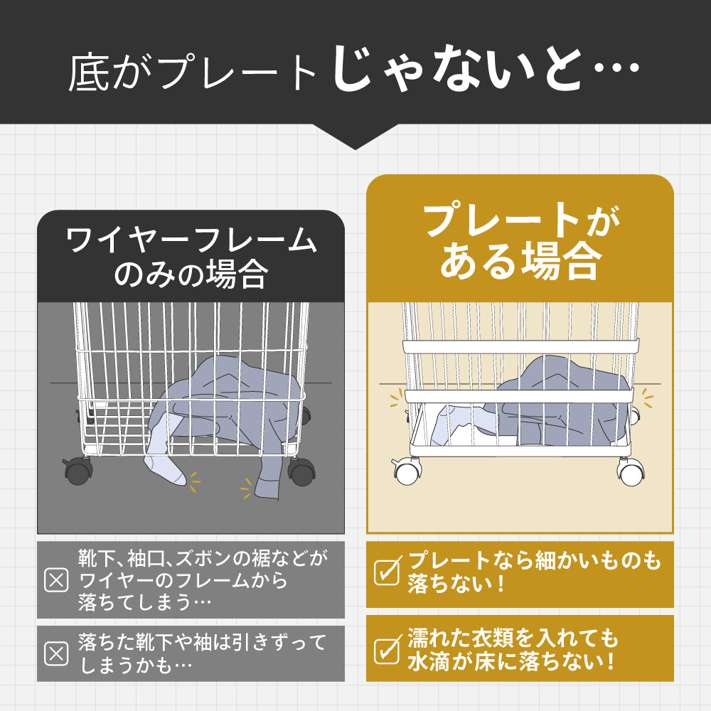 【数量限定アウトレット品】ランドリーバスケット キャスター付き 持ち手付き 大容量55L ランドリーワゴン バスケット 洗濯カゴ 洗濯かご 洗濯物入れ 脱衣かご