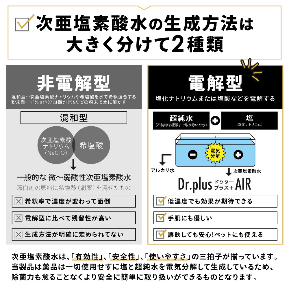 【500ml 3本セット】【正規品 日本製】 次亜塩素酸水 ドクタープラス エアー Dr.PLUS AIR