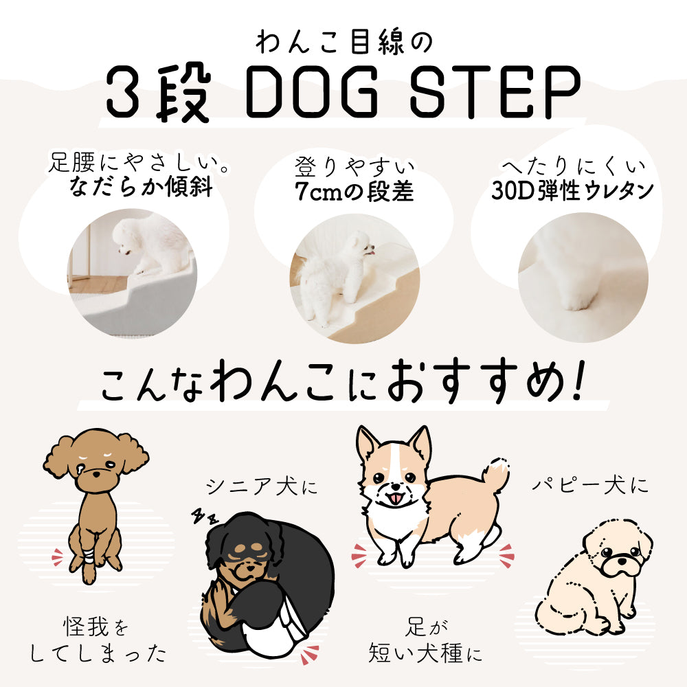 ドッグステップ 3段 ペット ステップ 犬 階段 犬用ステップ ペットスロープ らくだん