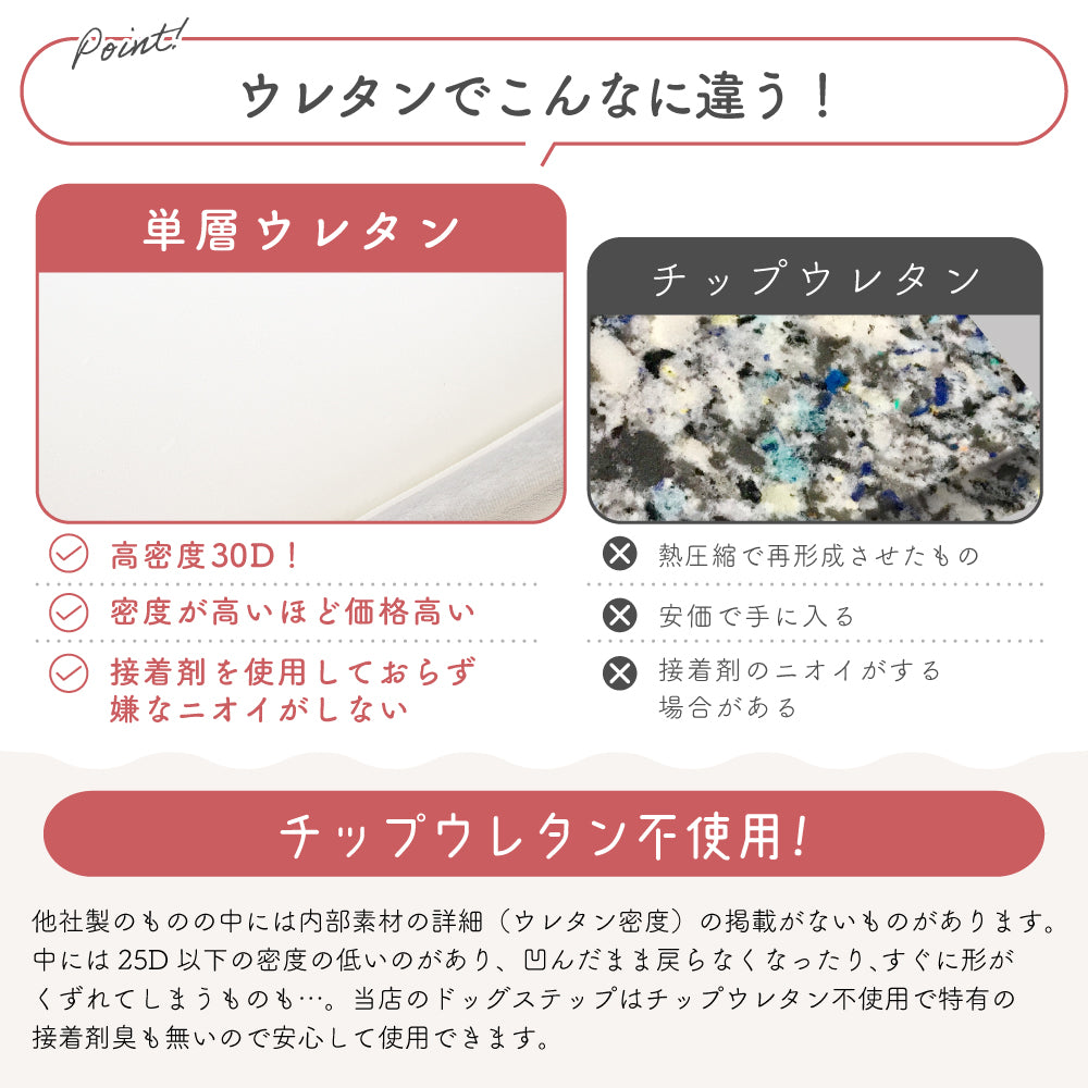 ドッグステップ 3段 ペット ステップ 犬 階段 犬用ステップ ペットスロープ らくだん