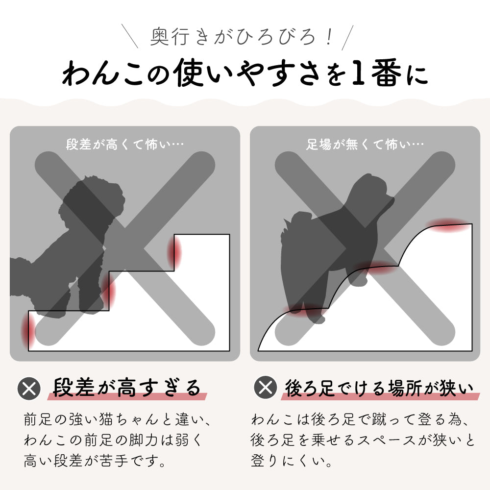 ドッグステップ 2段 ペット ステップ 犬 階段 犬用ステップ ペットスロープ えるだん