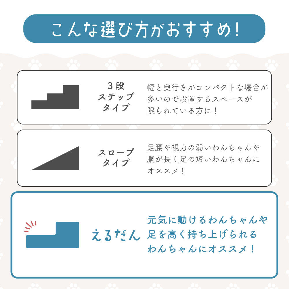 ドッグステップ 2段 ペット ステップ 犬 階段 犬用ステップ ペットスロープ えるだん