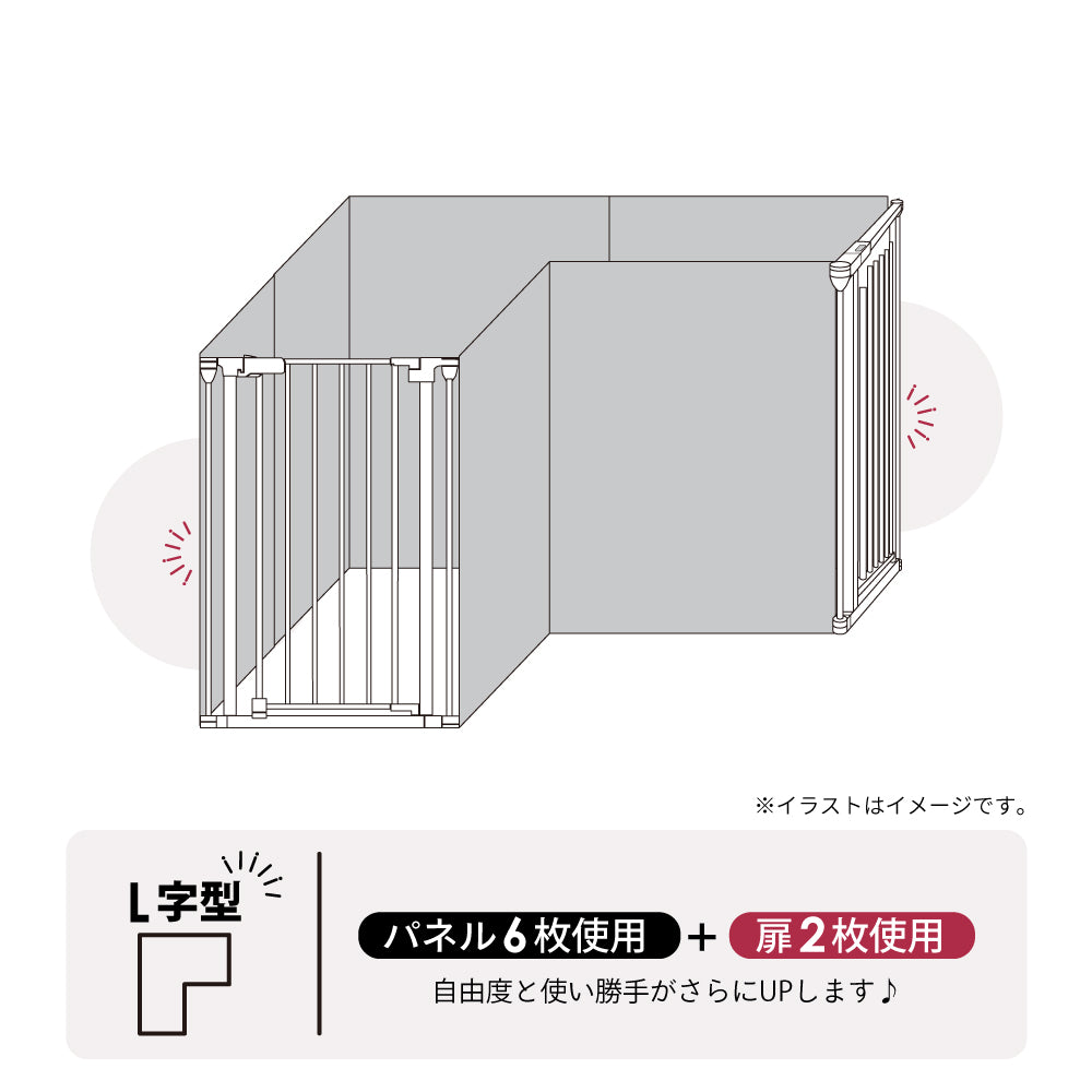 ペットケージ DOGSAFE8 or 6 専用 増設用扉 増設扉 ペットサークル ゲージ ケージ ペットフェンス 追加パーツ