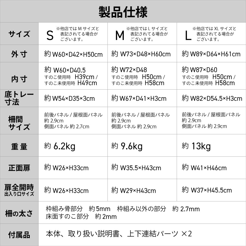 正規品【業務用OK】 カーボンスチール製 ペットケージ 猫 犬 うさぎ ゲージ ケージ ブリーダー 店舗用 ペットショップ トリミングサロン ペットホテル 犬舎