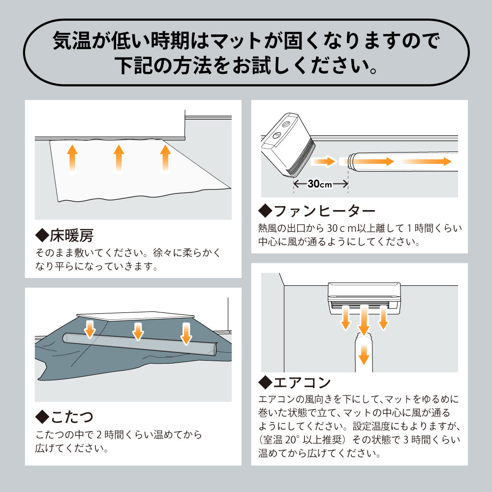 【ペットサークル DOGSAFE8専用】PVCクリアマット ペットマット 犬 ケージ マット ペットケージ ペットゲージ ペット 防水 フロアマット