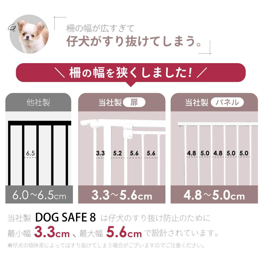 ペットケージ 【徹底対策版】 DOGSAFE8 パネル8枚セット