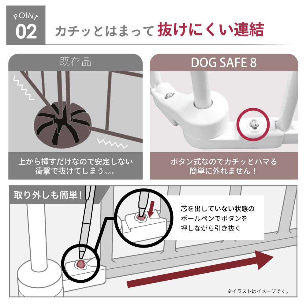 ペットケージ 【徹底対策版】 DOGSAFE8 パネル8枚セット