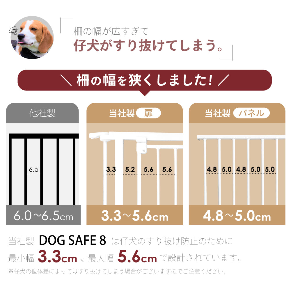 ペットケージ【徹底対策版】DOGSAFE6 パネル6枚セット