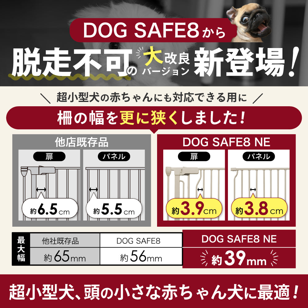 ペットケージ 【脱走できない大改良】 DOGSAFE8 NE ごくせま パネル8枚セット