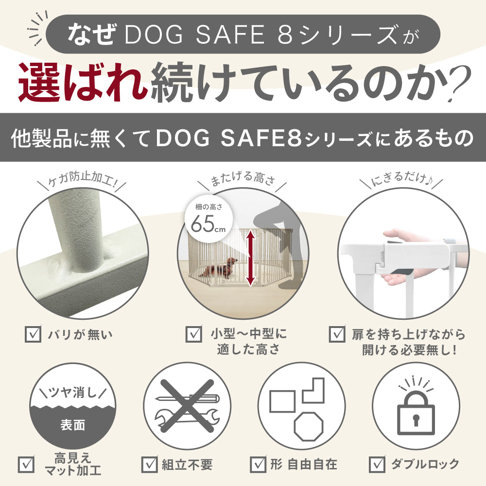 ペットケージ 【脱走できない大改良】 DOGSAFE8 NE ごくせま パネル8枚セット