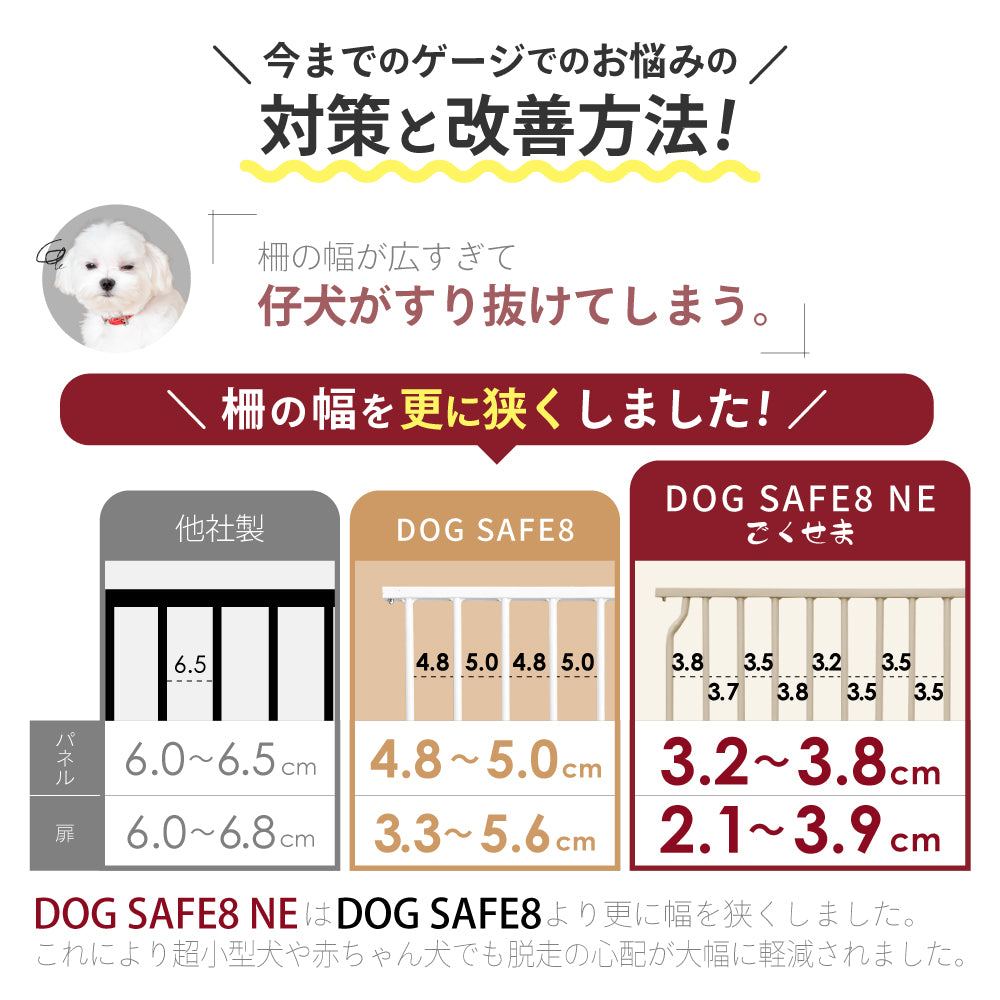 ペットケージ 【脱走できない大改良】 DOGSAFE8 NE ごくせま パネル8枚セット