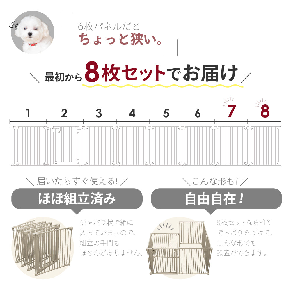 ペットケージ 【脱走できない大改良】 DOGSAFE8 NE ごくせま パネル8枚セット