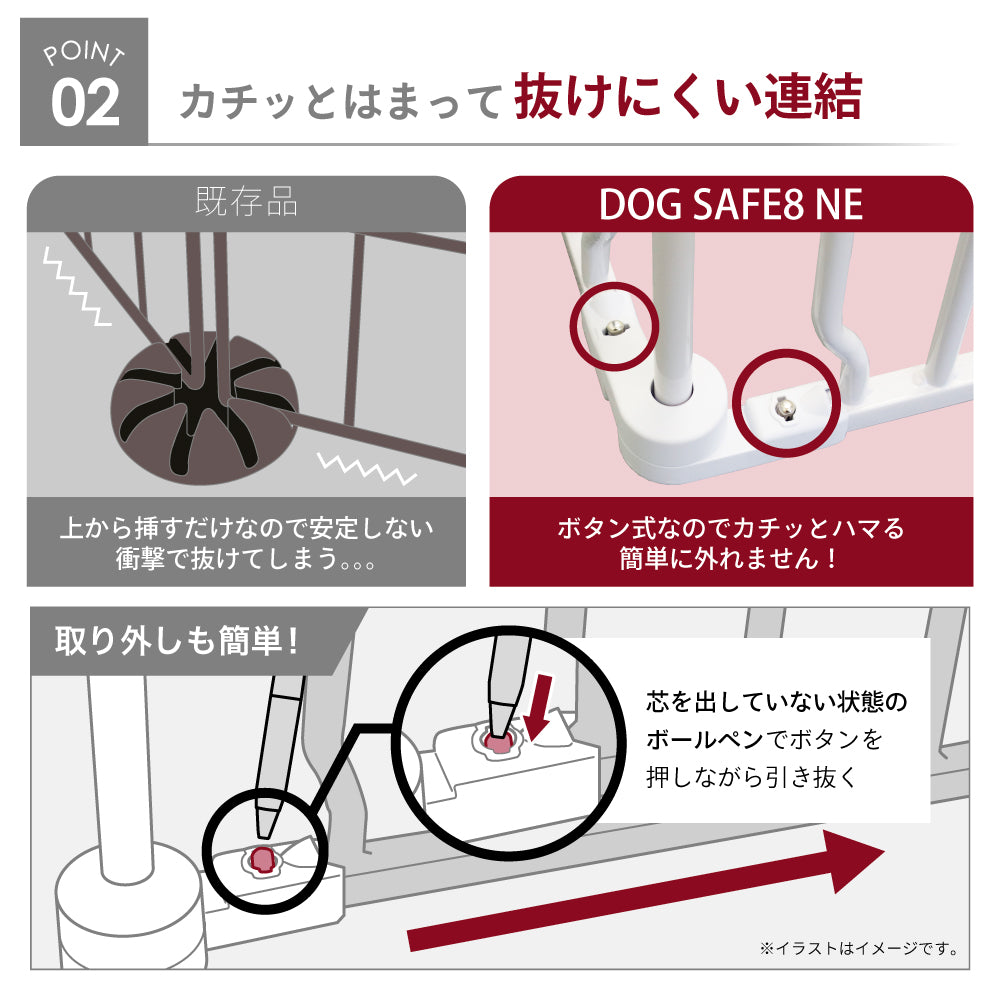 ペットケージ 【脱走できない大改良】 DOGSAFE8 NE ごくせま パネル8枚セット