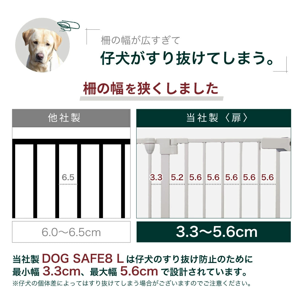 ペットケージ 【高さ92cm 大型犬対応バージョン】 DOGSAFE8L パネル8枚セット
