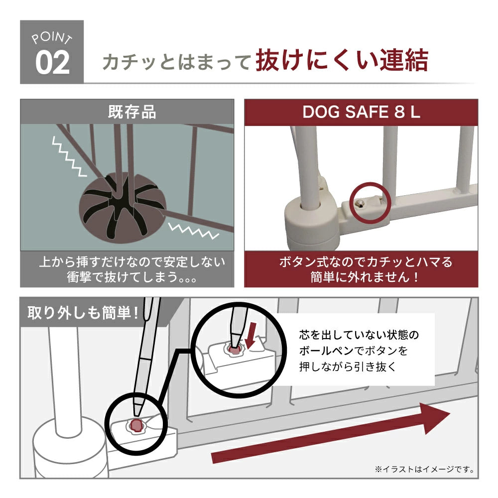 ペットケージ 【高さ92cm 大型犬対応バージョン】 DOGSAFE8L パネル8枚セット
