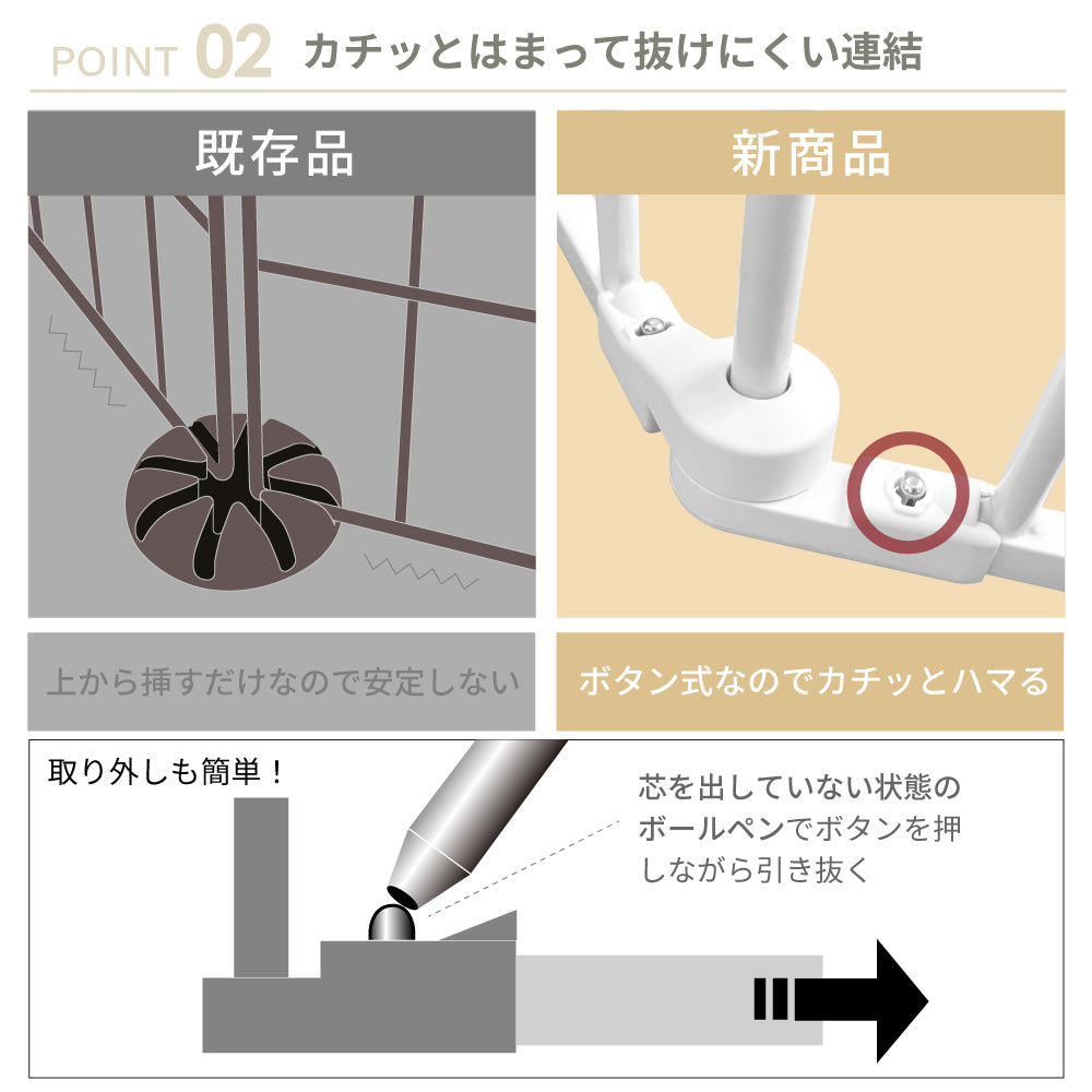 ペットケージ【徹底対策版】DOGSAFE8　パネル8枚セット