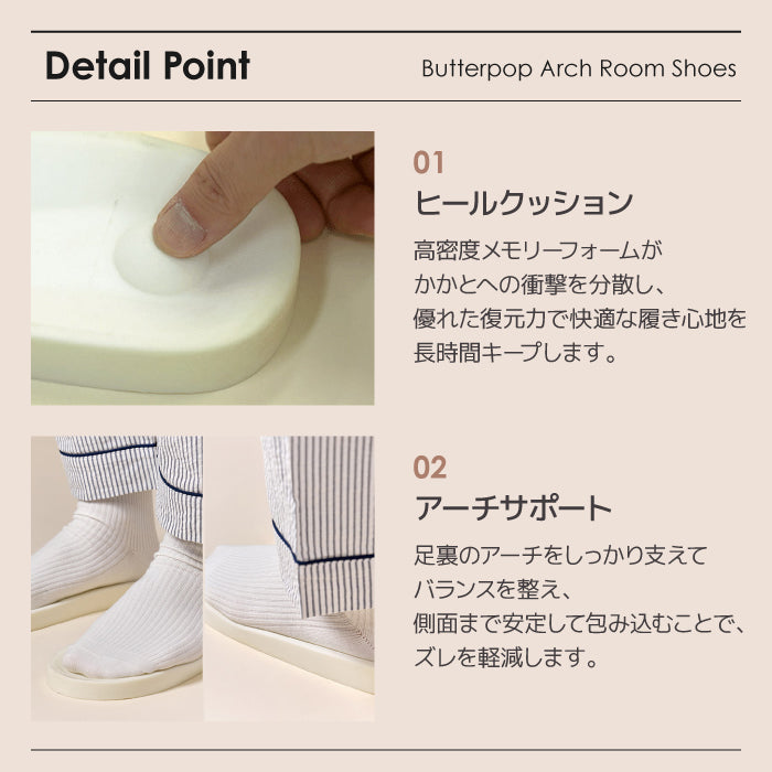 Roomnhome ルームシューズ 韓国デザイン バターポップアーチ メモリーフォーム ルームスリッパーズ シンプル おしゃれ 冬用 室内 韓国インテリア 内履き レディース もこもこ 暖かい 冬 スリッパ 男女兼用 [2サイズ・6色]