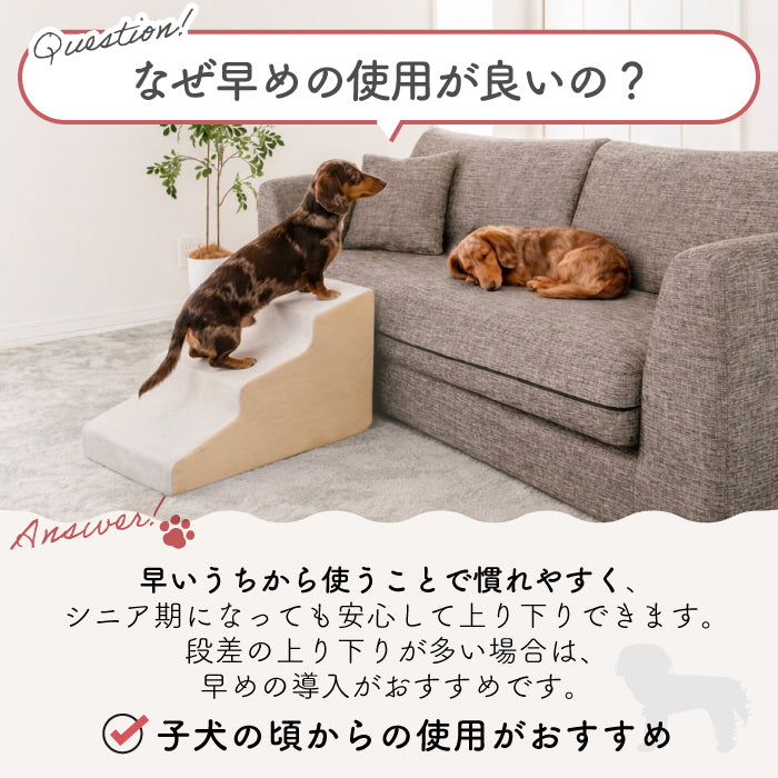 ドッグステップ 3段 ステップ 階段 犬用ステップ ペットスロープ らくだん 30D ペット 犬 スロープ 踏み台 傾斜 単層ウレタン 滑らない 洗える ペットステップ 小型犬 室内犬 子犬 ヘルニア 膝蓋骨 脱臼 骨折 高齢犬 シニア犬