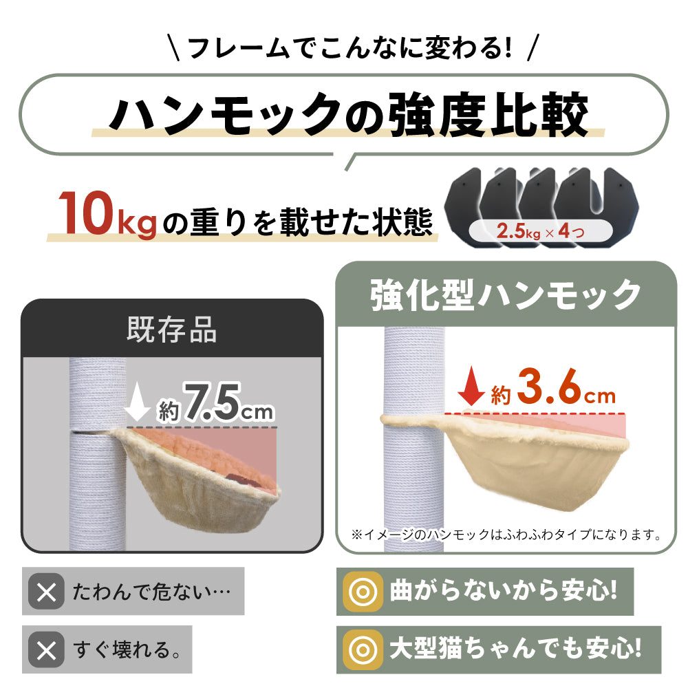 キャットタワー 専用 【強化改良型】 ハンモック 猫ハンモック 猫タワー ネコ 大型猫 おしゃれ 頑丈 キャット cat 猫 にゃんこ 猫用品