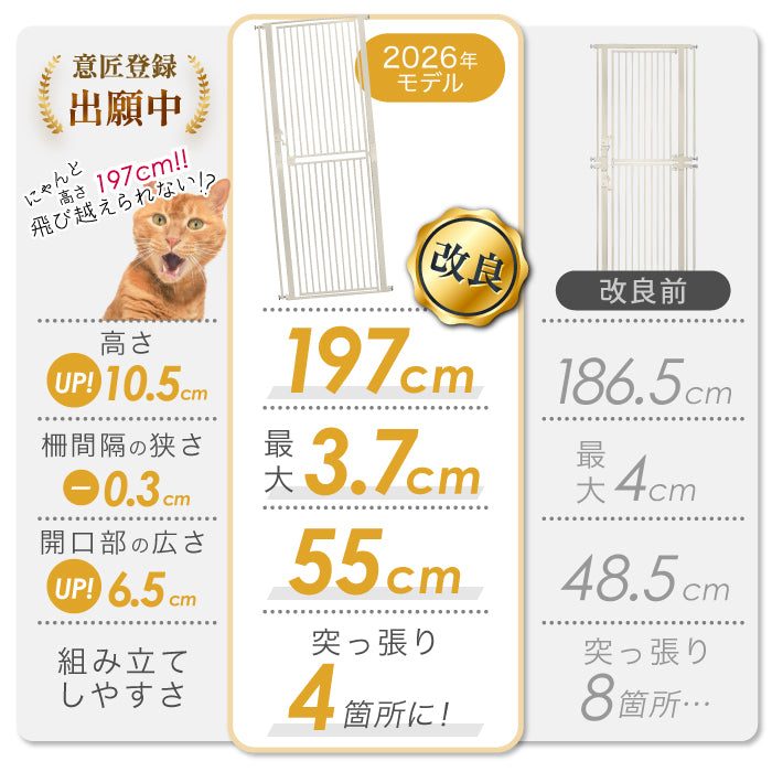 【大改良 高さ197cm】 猫 ゲート 脱走防止ゲート ハイタイプ ペットゲート ベビーゲート ネコ CATGATE 猫ゲート 柵 フェンス ぺットフェンス 広い ワイド 突っ張り