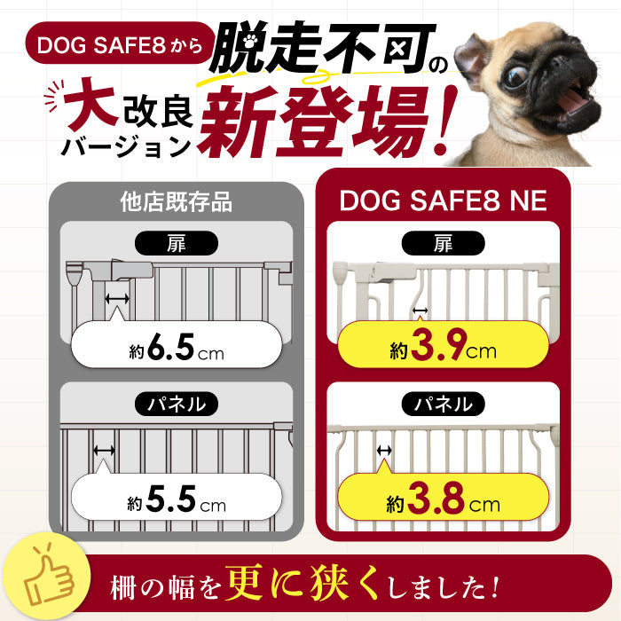 ペットケージ 【脱走できない大改良】 DOGSAFE8 NE ごくせま パネル8枚