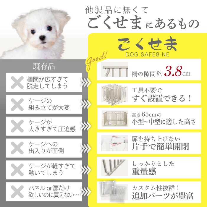ペットケージ 【脱走できない大改良】 DOGSAFE8 NE ごくせま パネル8枚セット