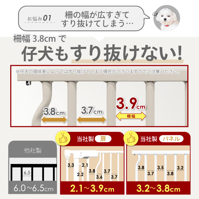 ペットケージ 【脱走できない大改良】 DOGSAFE8 NE ごくせま パネル8枚セット