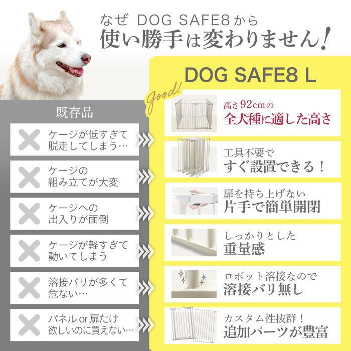 ペットケージ 【高さ92cm 大型犬対応バージョン】 DOGSAFE8L パネル8枚セット