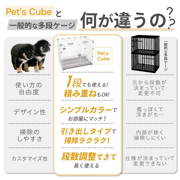 正規品【業務用OK】 カーボンスチール製 ペットケージ 猫 犬 うさぎ ゲージ ケージ ブリーダー 店舗用 ペットショップ トリミングサロン ペットホテル 犬舎