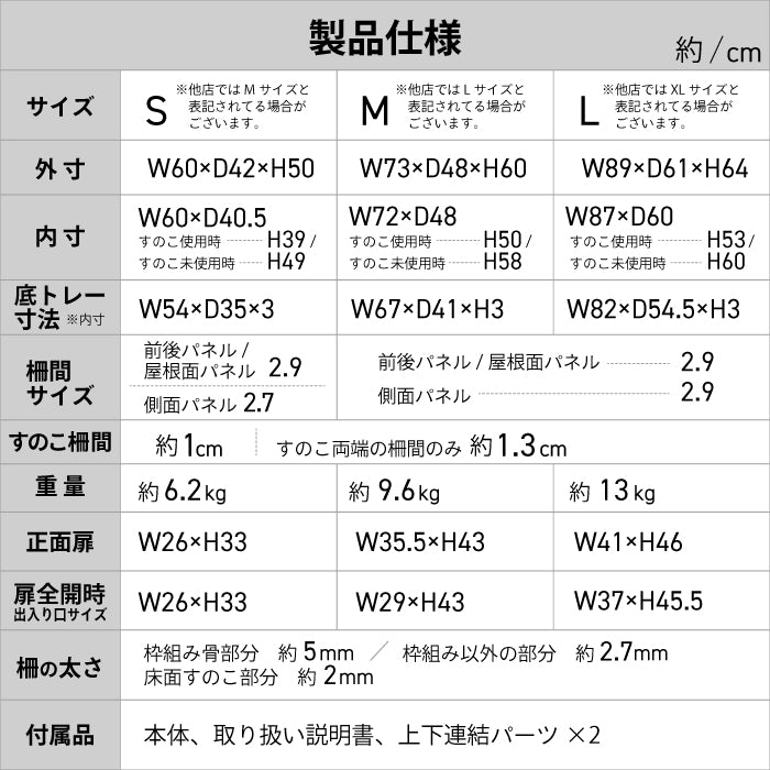 正規品【2or3個セット】【業務用OK】 カーボンスチール製 ペットケージ 猫 犬 うさぎ ゲージ ケージ ブリーダー 店舗用 ペットショップ トリミングサロン ペットホテル 犬舎