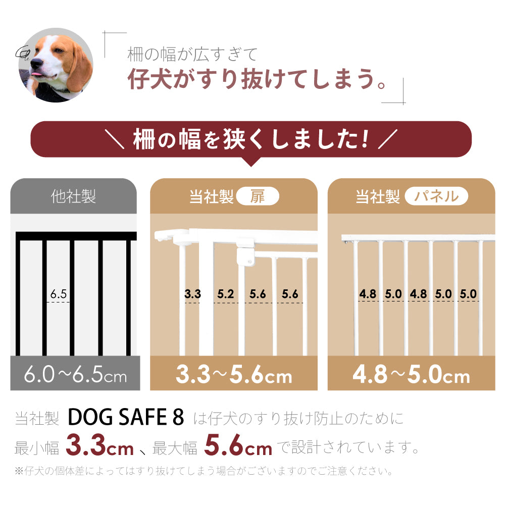 ペットケージ【徹底対策版】DOGSAFE6　パネル6枚セット