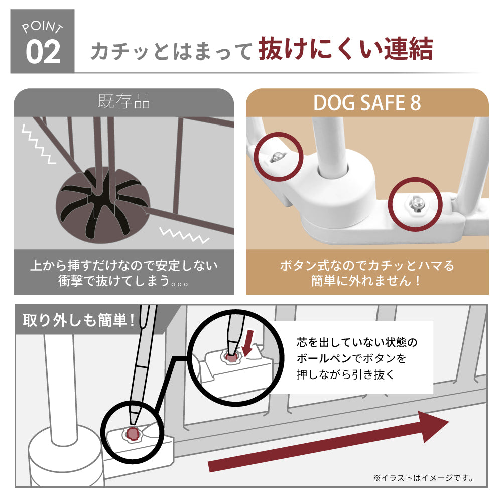 ペットケージ【徹底対策版】DOGSAFE6　パネル6枚セット